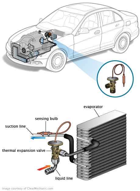 See U0002 in engine